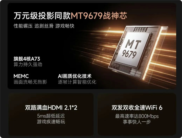 2299元起 大眼橙发布R3 Ultra旗舰投影：1LCD界的劳斯莱斯