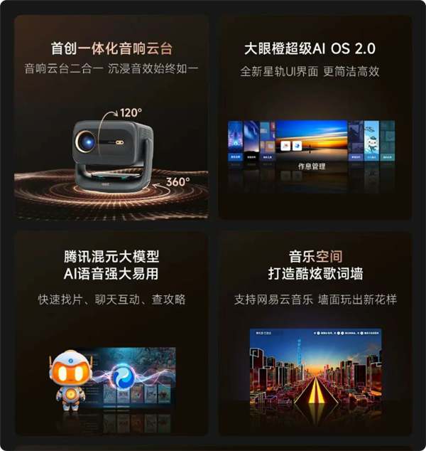 2299元起 大眼橙发布R3 Ultra旗舰投影：1LCD界的劳斯莱斯